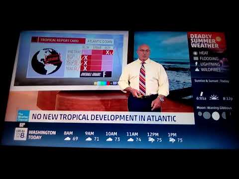 TWC Intellistar 2+Full LDL Cycle July 31,2018