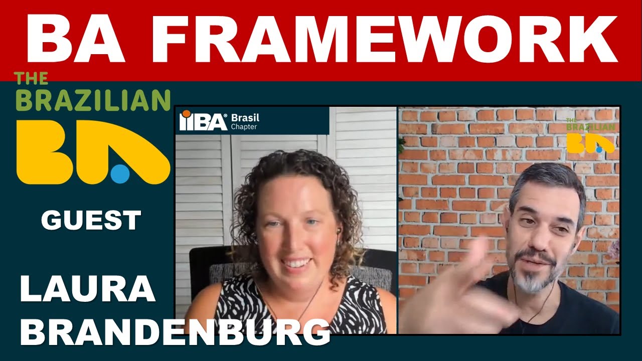 Como podemos resolver problemas de negócios com tecnologia?