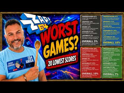 Was Zzap!64 Too Harsh? The 20 Lowest-Scoring Commodore 64 Games