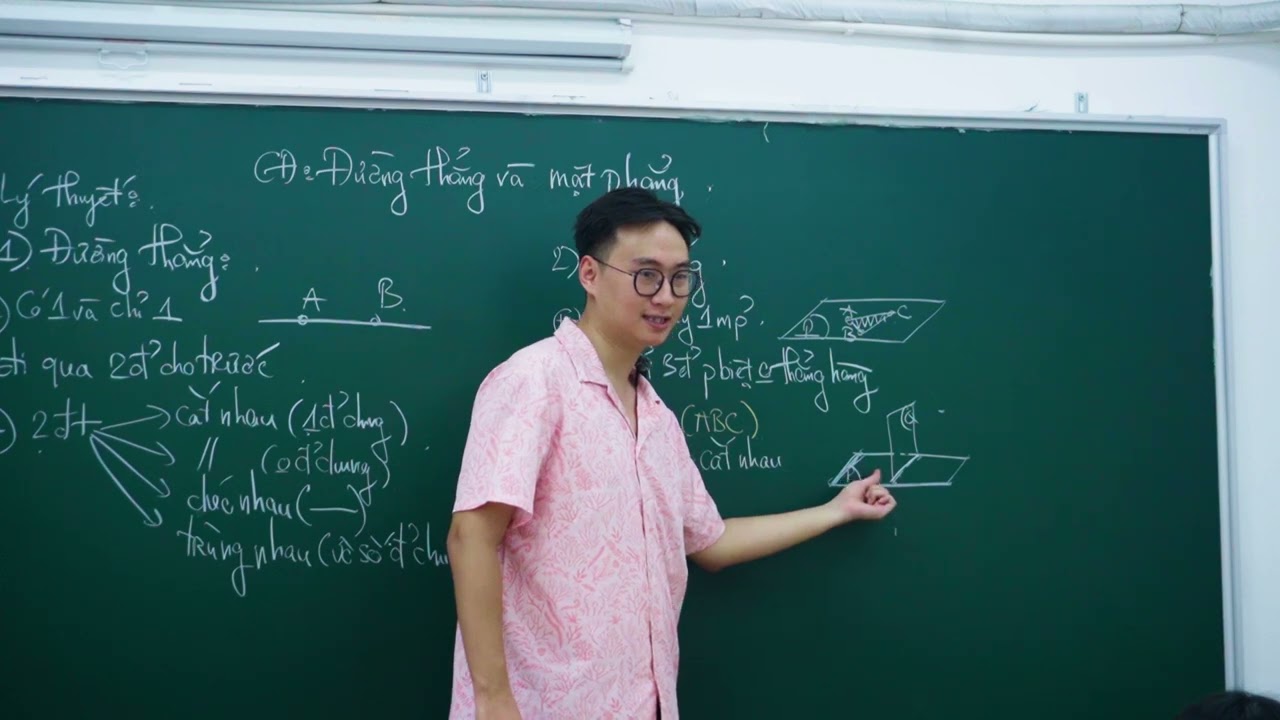 HỌC CÁCH VẼ HÌNH KHÔNG GIAN