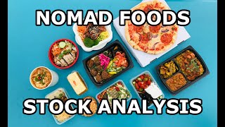 Nomad Foods Stock Analysis | Food Stocks To Buy In 2024