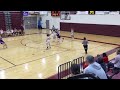 2019-20 Highlights