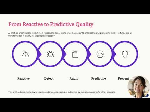 AI in Quality Management — The Future of Business Excellence