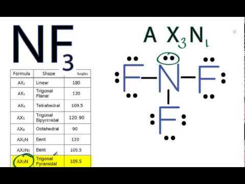 Nf3 Electron Pair Geometry