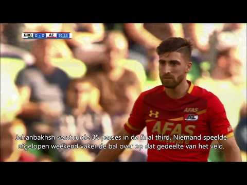 Ortec Top-3: Svensson, Jahanbakhsh, Wuytens