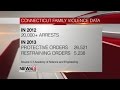 Report Intimate Partner Violence An Escalating Problem