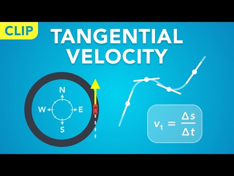 Tangential Velocity in Circular Motion (Clip) | Physics - Kinematics