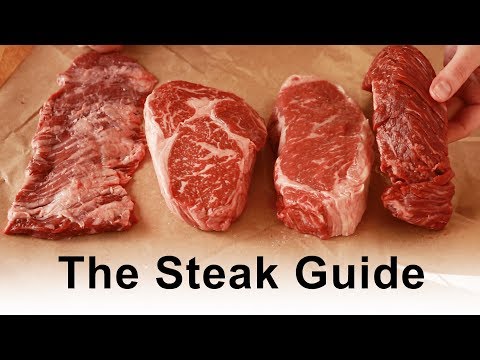 How to Buy a Steak (Cuts, Grades, Aging, and more!)