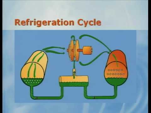Trane Engineers Newsletter Live: Cooling Towers and Condenser Water Systems
