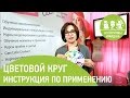 Цветовой круг. Инструкция по применению 