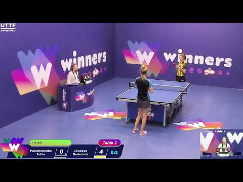 WINners CUP table 2  30.01   Palazhchenko Iuliia - Zhukova Nadezhda  14:30
