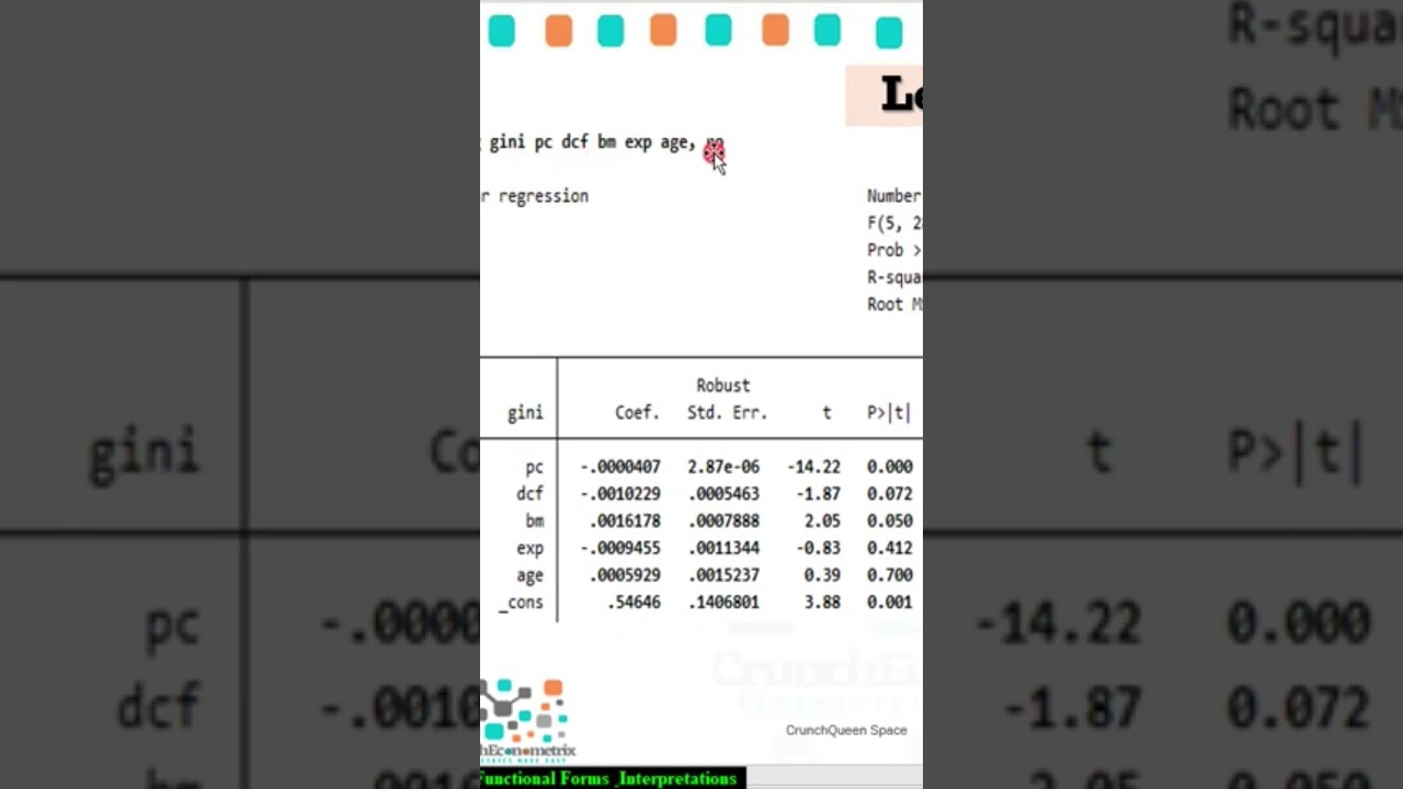 Level-Level Models and Interpretations
