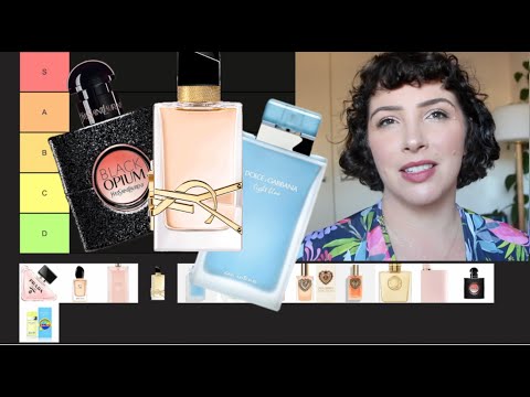 Ranking popular designer fragrances