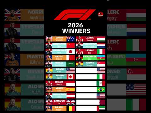 F1 Winners 2026