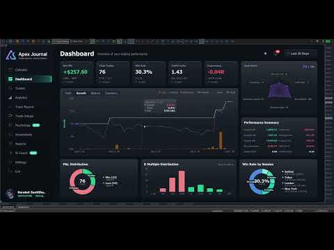 Video ApeX Journal MT5