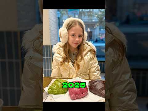 Evolution of Popular YouTubers (Then and Now) #nostalgia