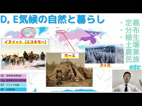 気候の分類 - 定義