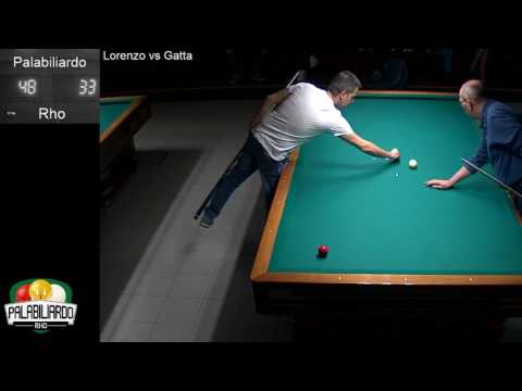 26 5 17 Gatta Vs Lorenzo