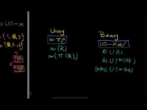Database Course Introduction {قواعد بيانات بالعربى}