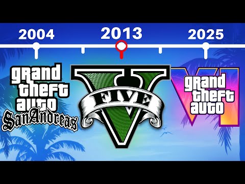Historia GTA (Grand Theft Auto)