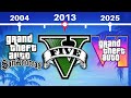 Historia GTA (Grand Theft Auto)