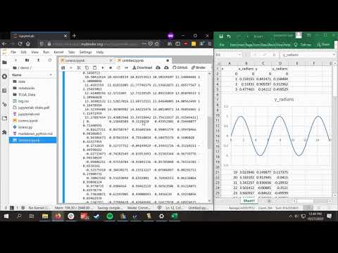 Python 2: Plotting functions using pyplot