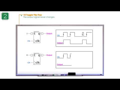 C04L08: Toggle Flip Flop