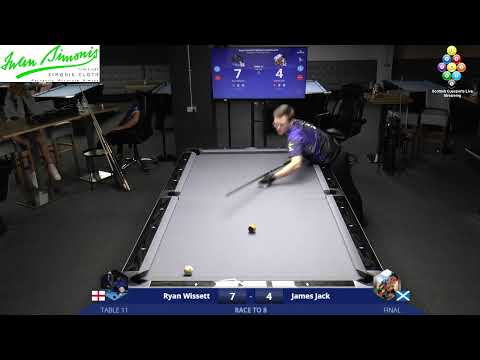 Rasson Scottish 9 Ball Series 2022 Event 4