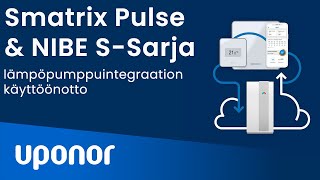 Uponor ja NIBE lämpöpumppuintegraatio