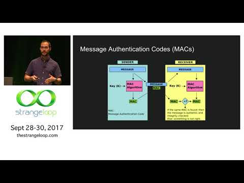 ""It Me": Under the Hood of Web Authentication" by Yan Zhu, Garrett Robinson