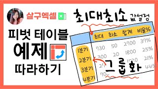 피벗테이블 - 3. 값설정과 그룹화 (최대/최소값, 비율 + 날짜 그룹 예제)
