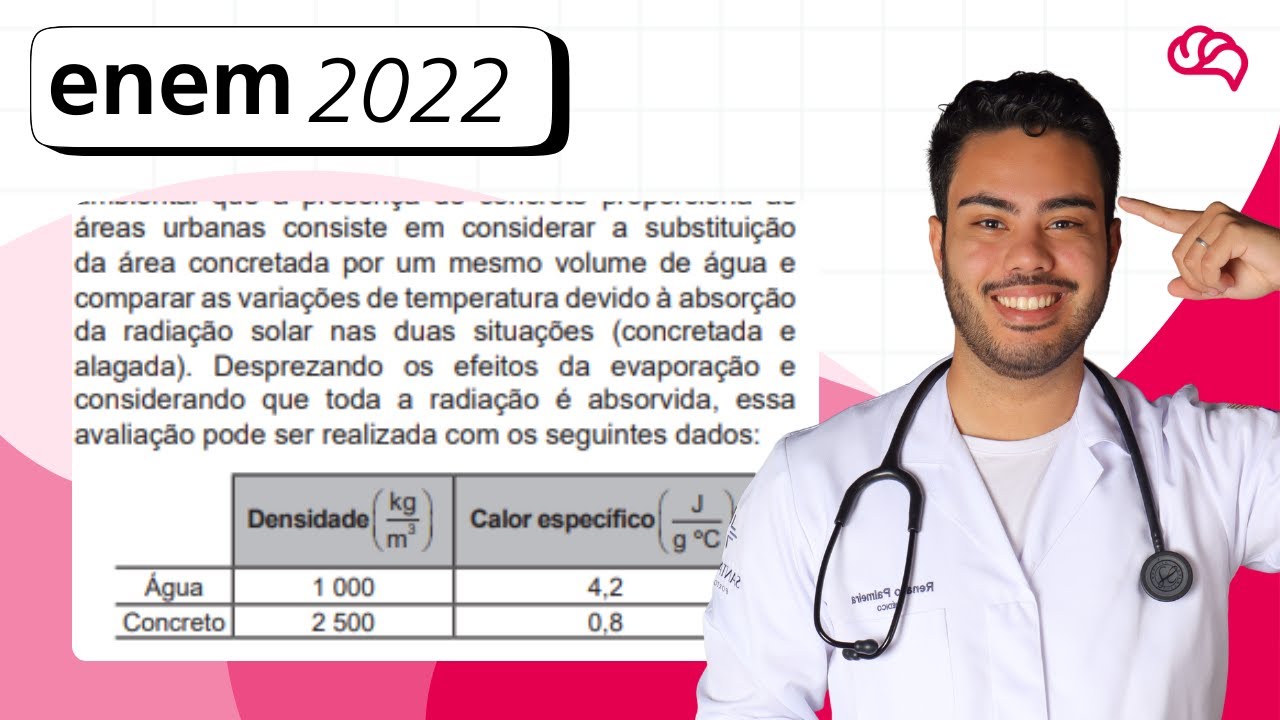 Resolução em Vídeo — Questão 115 ENEM 2022