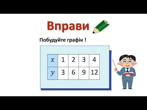 小6＿比例＿比例のグラフ（ウクライナ語版）