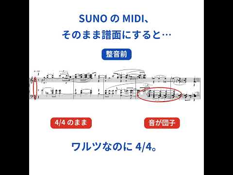 SUNOのMIDIを人が弾ける譜面用に整えます イメージ1