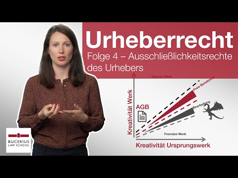 Exclusive Rights of the Author | Copyright | Episode 4 (Prof. Dr. Kuschel)