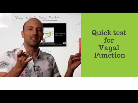 Quick test for Vagal Function