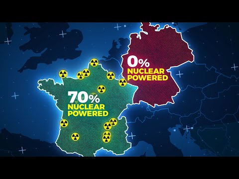 The Rise and Fall of Nuclear Energy in France and Germany