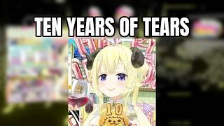 VTuber's Emotional Birthday Speech: 'I Didn't Want to Give Up on Music' | Tsunomaki Watame