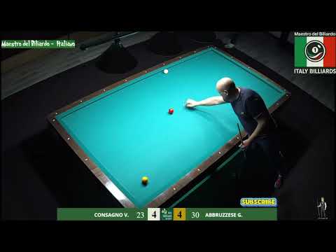 🧭 Consagno Vincenzo vs Abbruzzese Giuseppe – Allenamento Parte 3 | Equilibrio e visione ⚡️