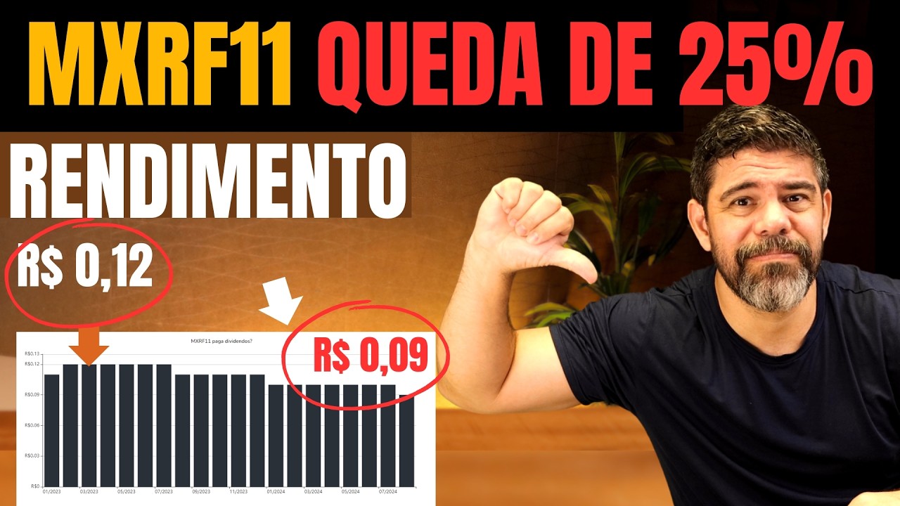 9 FUNDOS IMOBILIÁRIOS QUE CHAMAM ATENÇÃO!  PREÇO DE COTA BARATO IGUAL O MXRF11! CARTEIRA POUCA GRANA