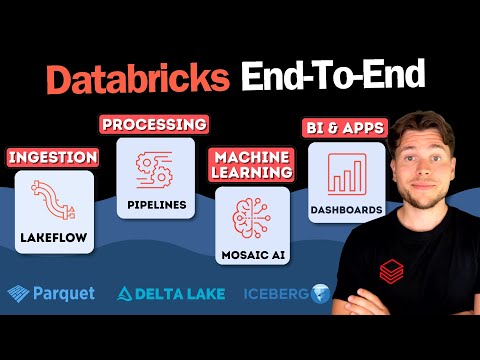 Databricks End-To-End Project 2026 | Zero-To-Hero