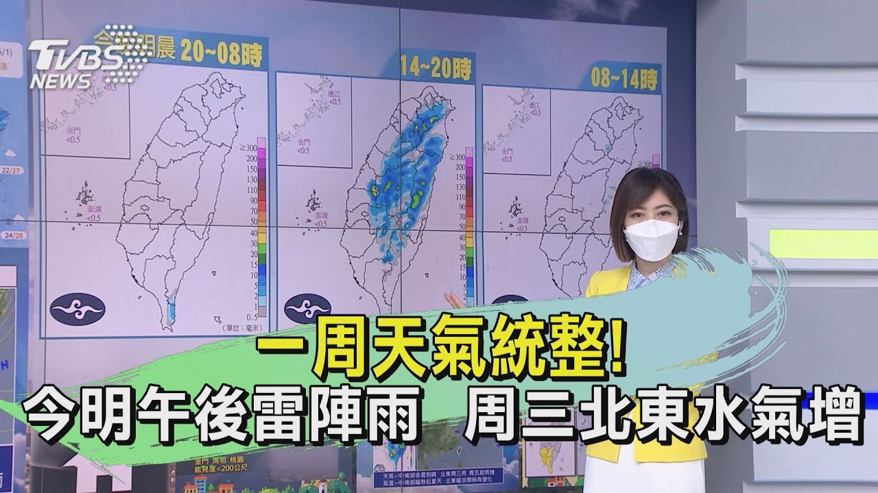 一周天氣統整!今明午後雷陣雨 周三北東水氣增