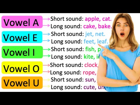 VOWELS & CONSONANTS | What's the difference? | Learn with examples