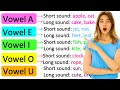 VOWELS & CONSONANTS | What's the difference? | Learn with examples
