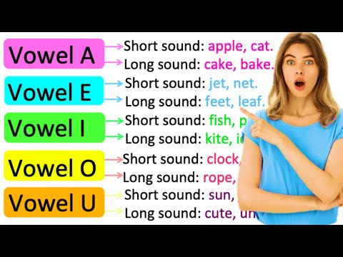 VOWELS & CONSONANTS | What's the difference | Learn with examples