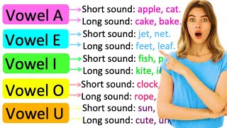 VOWELS &amp; CONSONANTS | What&#39;s the difference? | Learn with examples