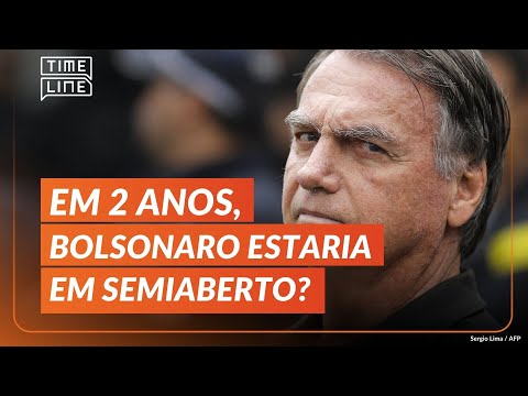 EMBATE: deputados de ESQUERDA E DIREITA discutem PL DA DOSIMETRIA, que beneficia BOLSONARO |Timeline