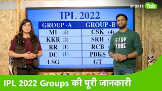 IPL 2022: Groups और Matches से जुड़े हर Confusion को खत्म कर देगा ये Video | SPORTS TAK
