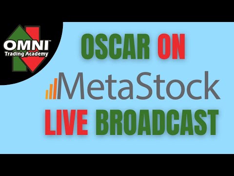 Oscar Carboni Performing Technical Analysis Live  For Metastock 9/26/22 Video  2470 #chartwhisperer