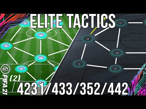 META ELITE TACTICS POST PATCH 4231/433/352/442 Set Up To Get More Wins & Get Elite - FIFA 21